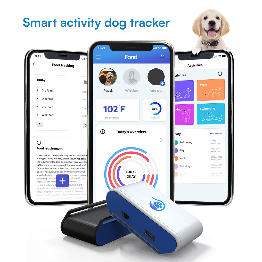 Fond FlufFit | Smart Activity & Health Tracker for Dogs